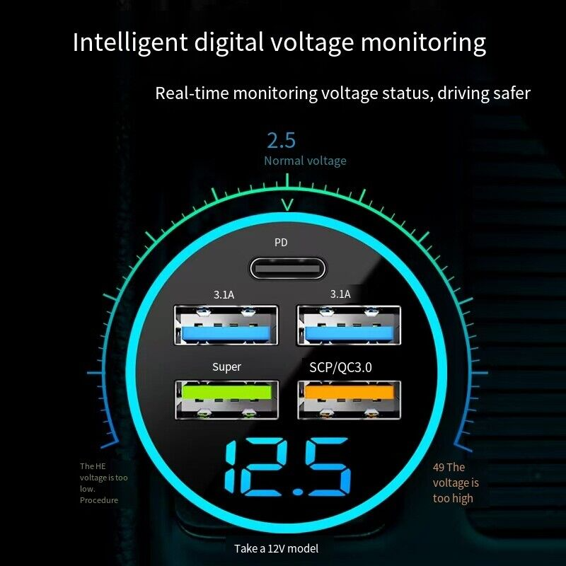 5-Port Universal SpeedCharge Car Adapter